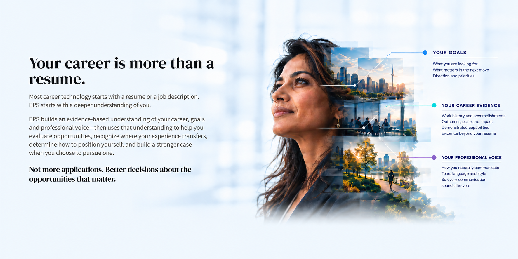 EPS builds an evidence-based understanding of a professional's goals, career evidence and professional voice to support better opportunity decisions and positioning.